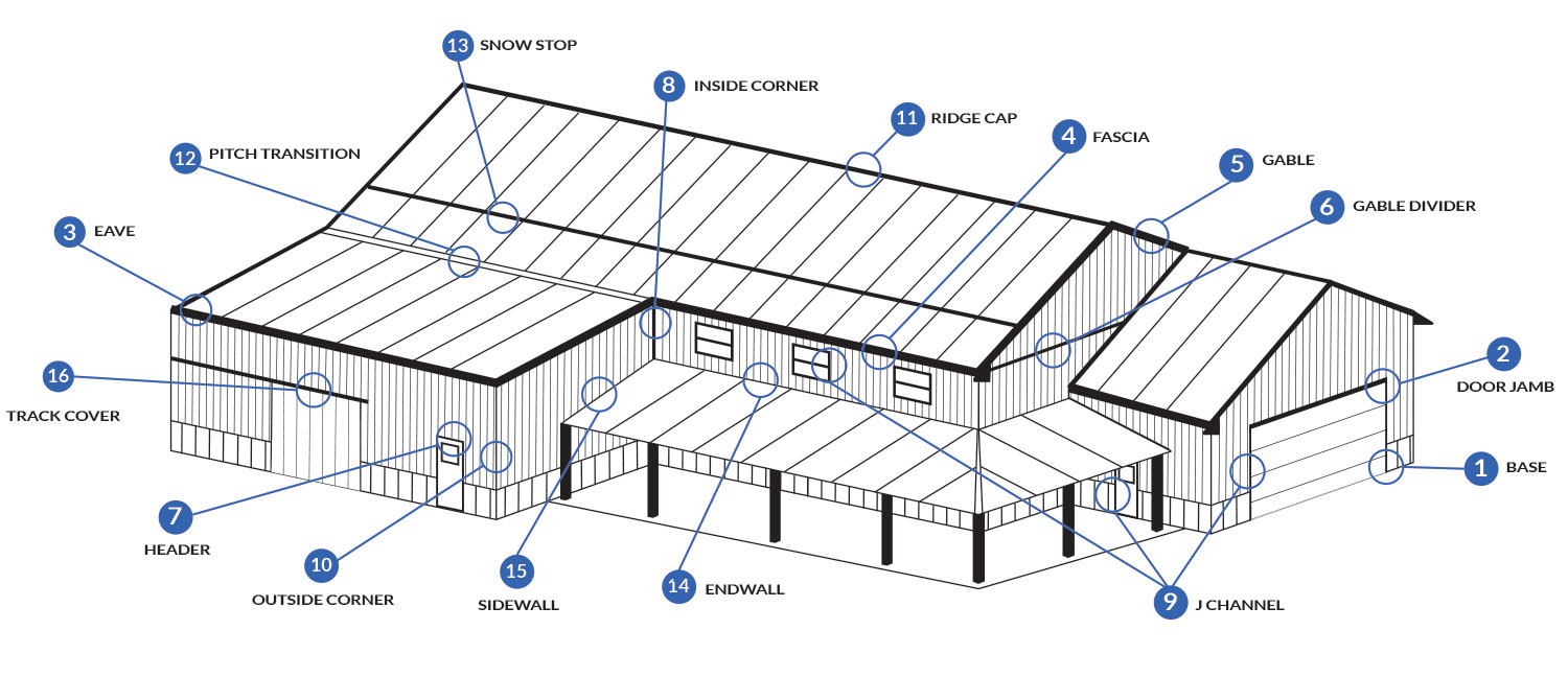 Trim Diagram - Forma Steel