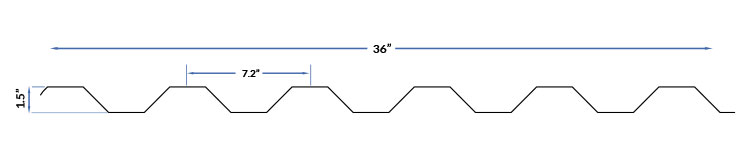 Forma Loc Panel by Forma Steel in 12" or 16" Coverage